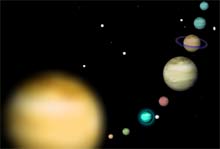 compatibilite signes astro et les planètes